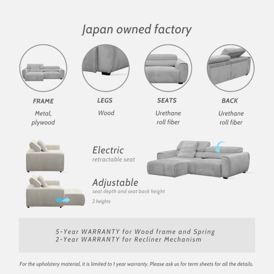 Houston Motion Sofa, L186, MNR91 White [1 left]